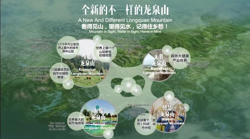 成都龙泉山都会森林公园妄想计划_园林景观设计 - w66利来修建设计公司官网